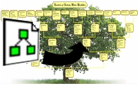 Family Tree Printing Service