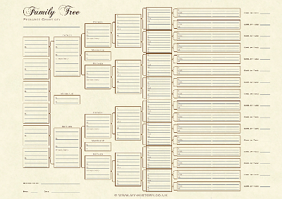 A3 Six Generation Pedigree Chart - Parchment