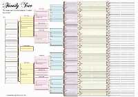 A3 Seven Generation Pedigree chart
