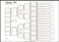 A3 Six Generation Pedigree Chart