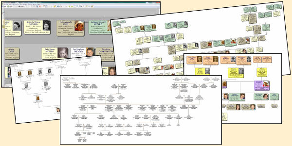 Family Historian Charts Family Historian Charts