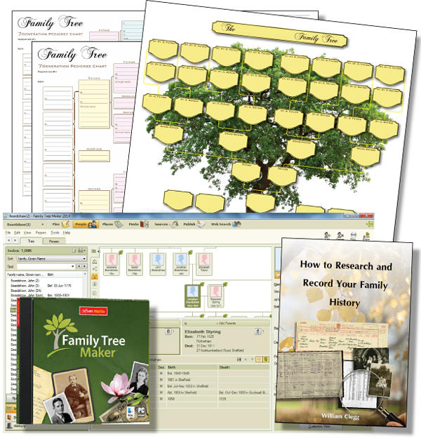 Family History Starter Pack Family History Starter Pack