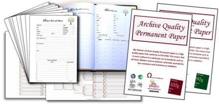 Springback Binder
