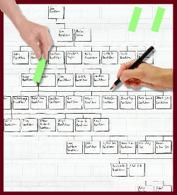 Click to view details of the working charts