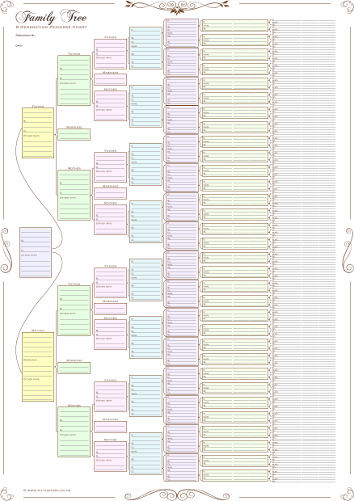 Free Printable 10 Generation Pedigree Chart