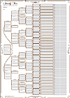 Genealogy Template Family Tree Chart 8 Generation Genealogy Chart Genealogy Form Pedigree Chart Family Tree Template Genealogy Worksheet - View #6