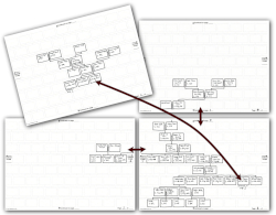 A3 Working Chart Pad