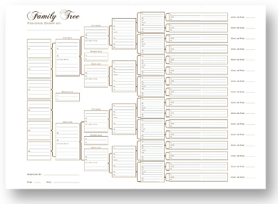 A3 Six Generation Pedigree Chart single