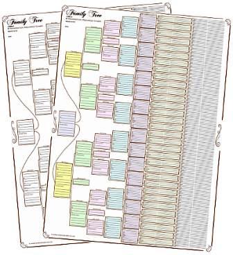 8 Generation Pedigree Chart Template