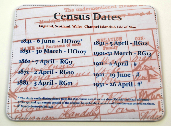 Census Dates Mouse Mat