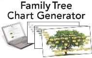 Online Chart Generator