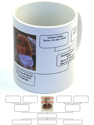Three Child Single Parent Family Tree Mug With Your Up-loaded Picture