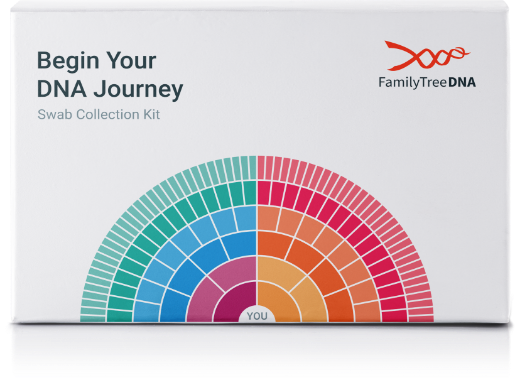 Dna Symbols And Family Trees