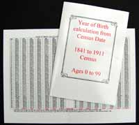 Year of Birth Calculation from Census Date