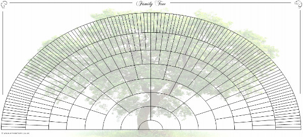 Free Ancestry Tree Charts