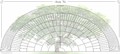8 Generation Ancestor Fan Chart