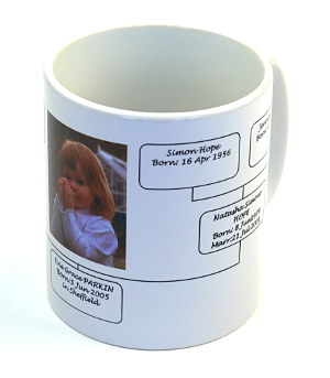 Personalised Mugs