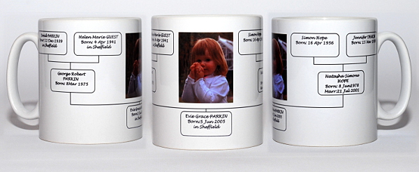 Family History Mug