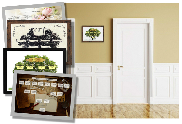 Framed Family Charts