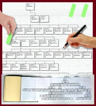 A4 folded working charts